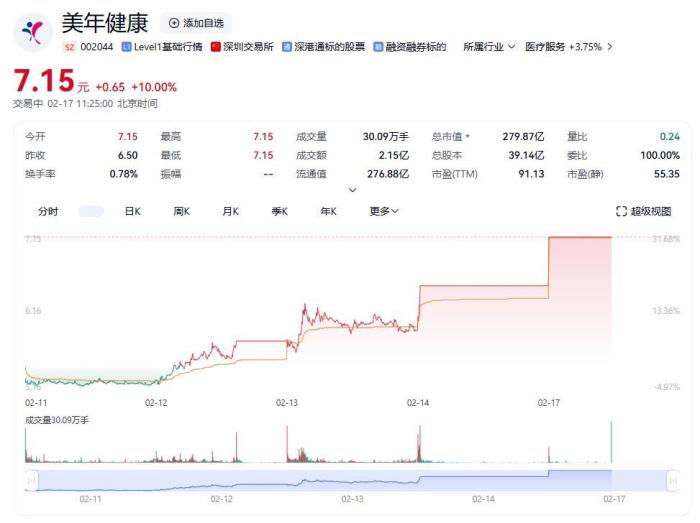 点击查看大图