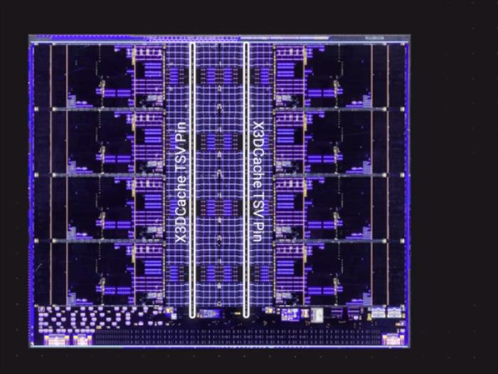 AMD最强U锐龙AI Max+ 395内核照首次揭秘：GPU面积大得恐怖！