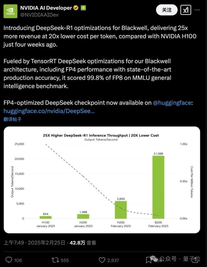 英伟达创纪录财报回应DeepSeek：全年营收9500亿，Blackwell刚开卖就贡献800亿