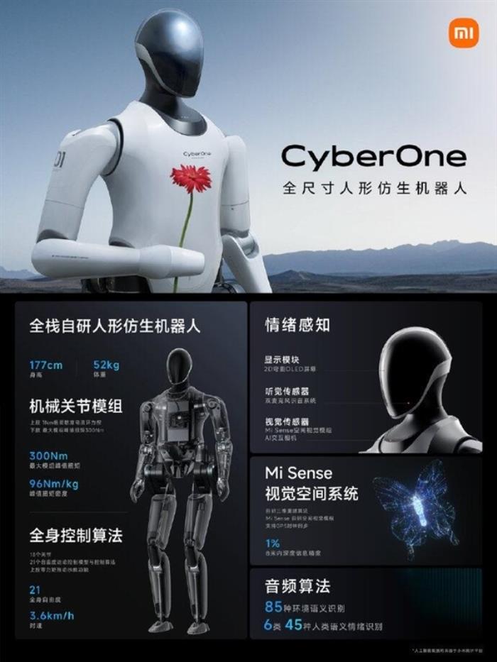 传小米人形机器人Cyberone即将量产 消息不实