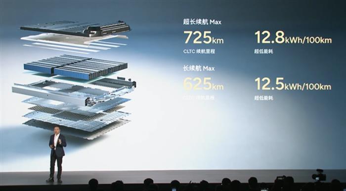 1100公里只需充一次电：全新小鹏G6全系标配5C超充AI电池