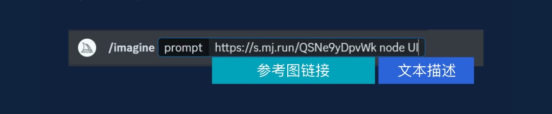 如何用Midjourney生成B端产品页面？收下这份AI关键词总结！