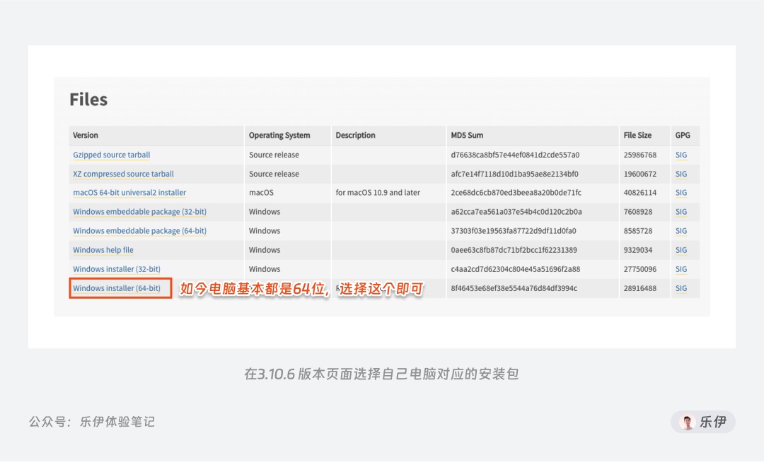 8000字干货！超全面的Stable Diffusion学习指南：安装篇