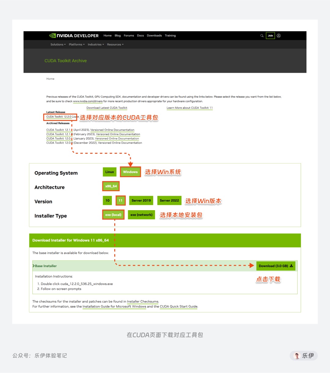 8000字干货！超全面的Stable Diffusion学习指南：安装篇