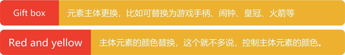 AIGC如何赋能UI设计？5篇简短教程帮你快速入门！