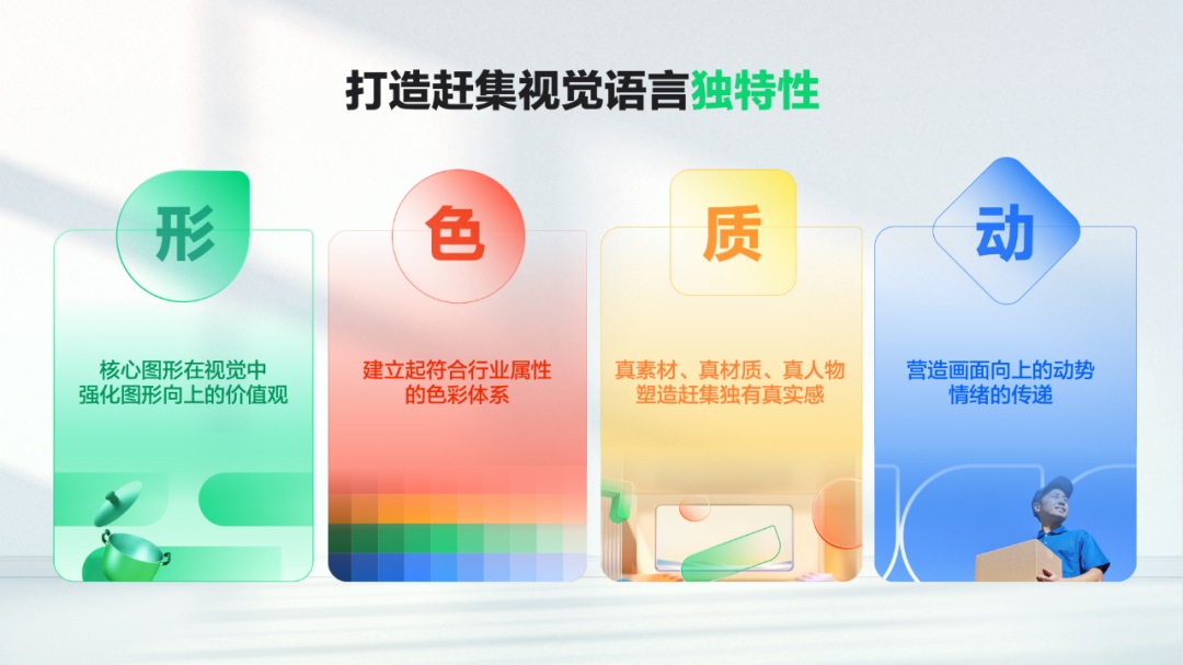 AI绘画实战案例！赶集直招如何用AI提高83%的出图效率？