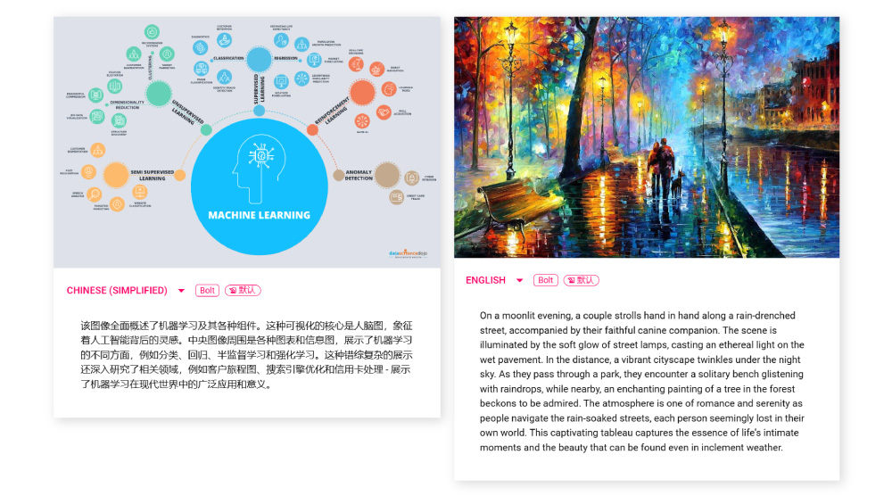 5款 AI 绘画必备神器！让你的出图效果远超旁人