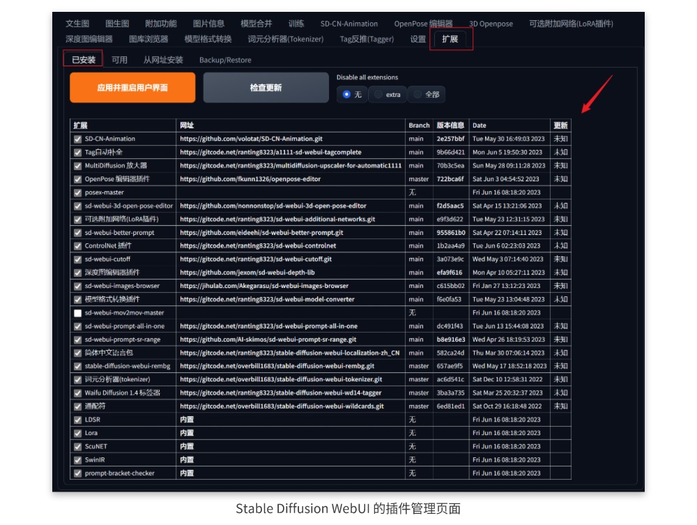 如何安装/更新/卸载 Stable Diffusion WebUI 插件？一篇文章帮你弄懂！