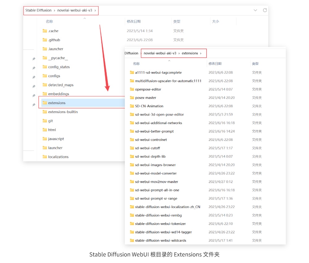 如何安装/更新/卸载 Stable Diffusion WebUI 插件？一篇文章帮你弄懂！
