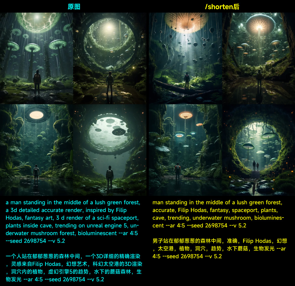 Midjourney v5.2 更新！新增3大功能，Zoom Out 外绘效果令人惊叹！