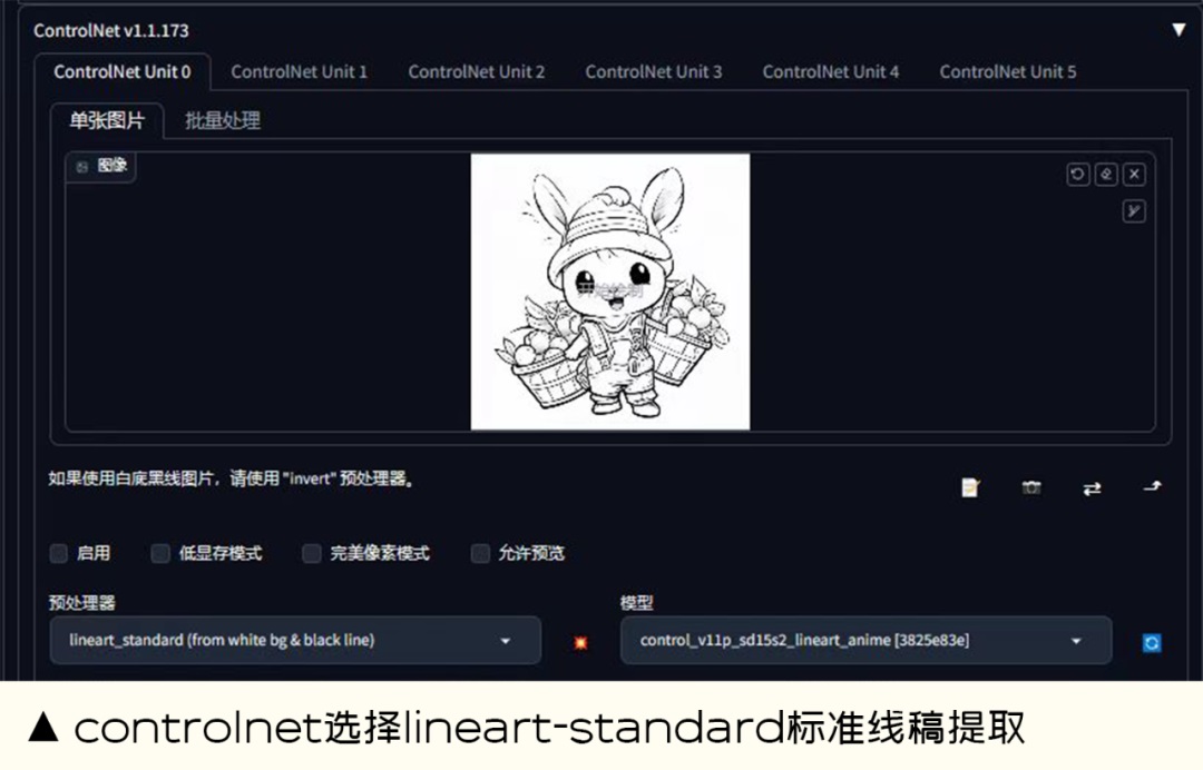 AIGC应用实战！玩转Stable Diffusion必知的3大绝技