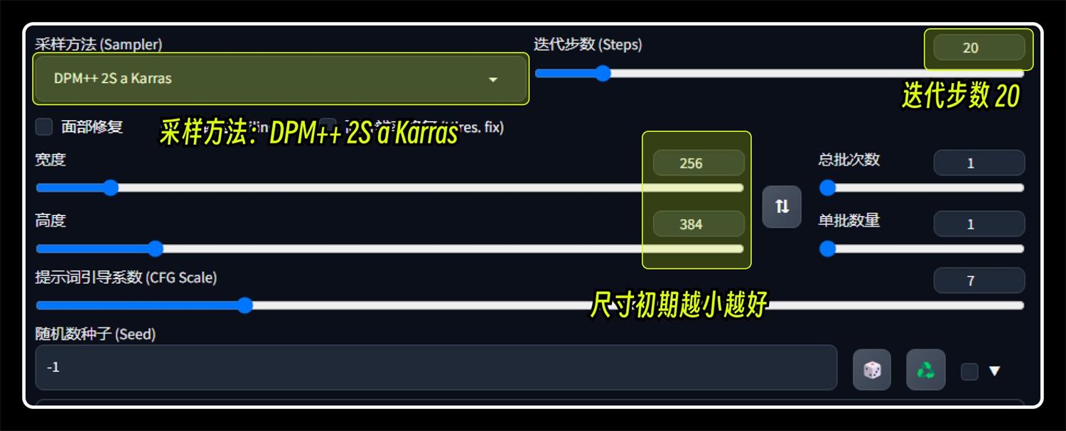 案例解析！3个实战应用场景帮你深度掌握Stable Diffusion