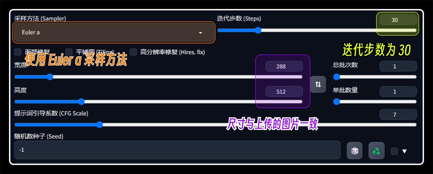 案例解析！3个实战应用场景帮你深度掌握Stable Diffusion