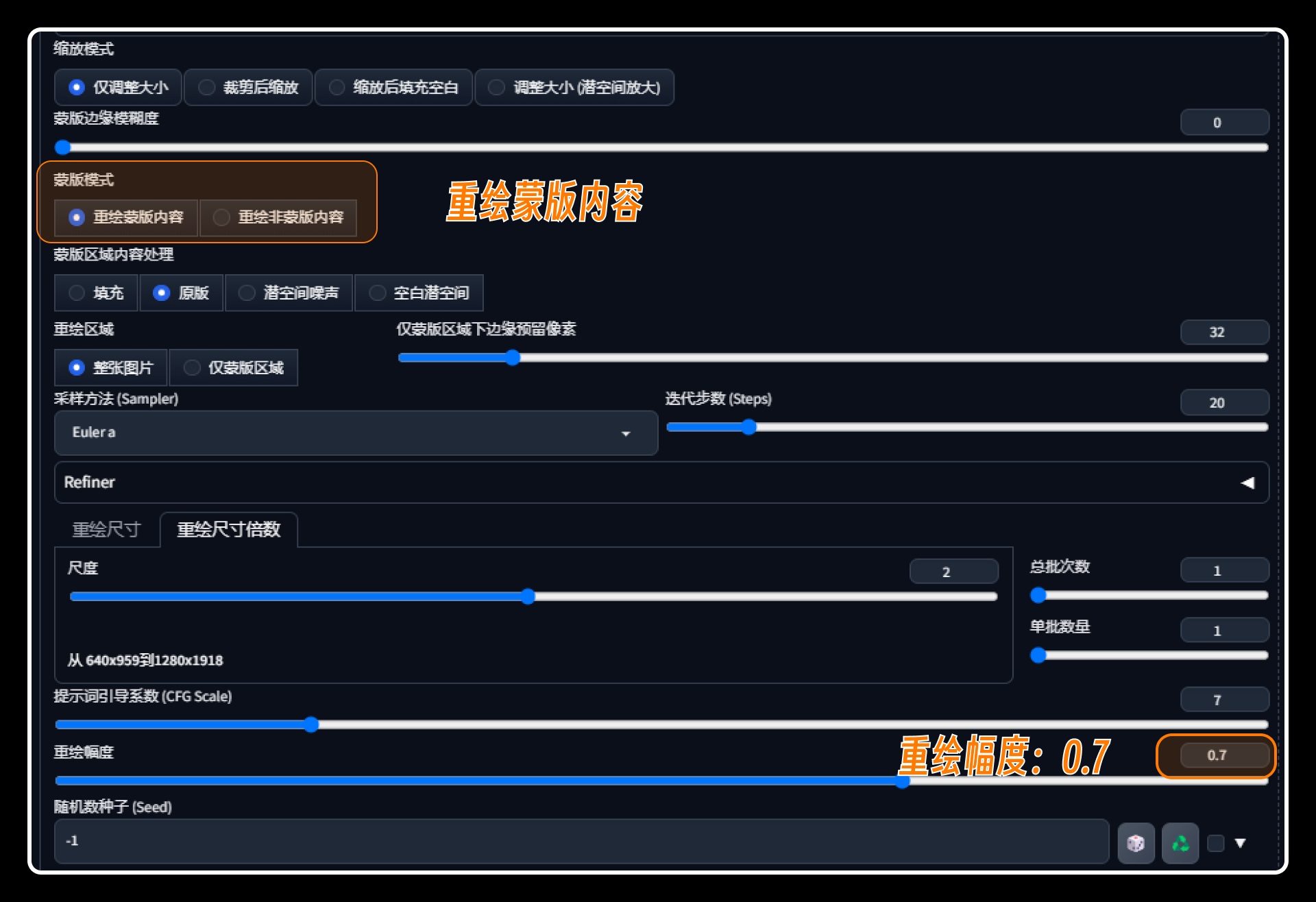 深度解析！如何用Stable Diffusion实现模特精准换装？