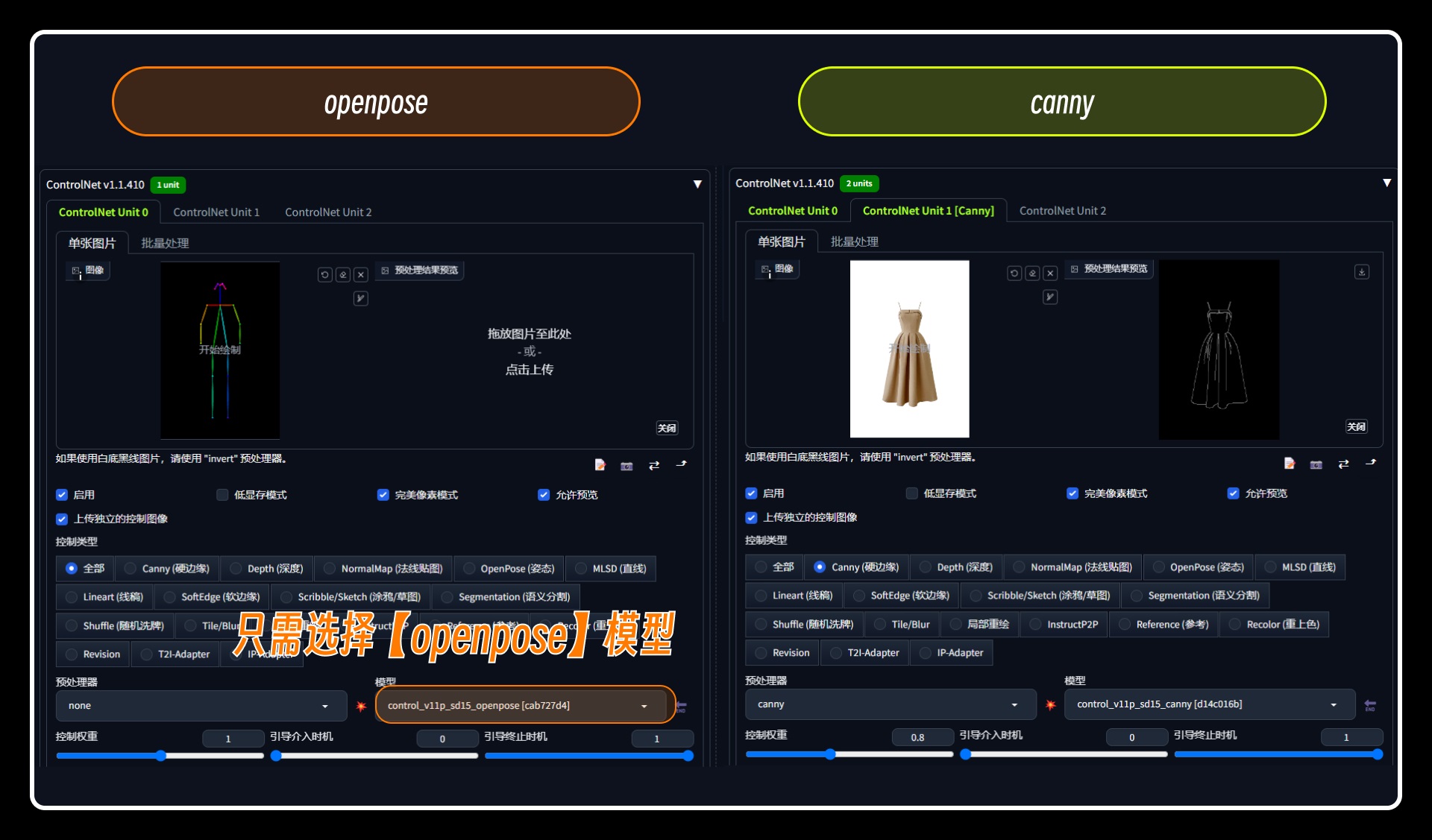 深度解析！如何用Stable Diffusion实现模特精准换装？