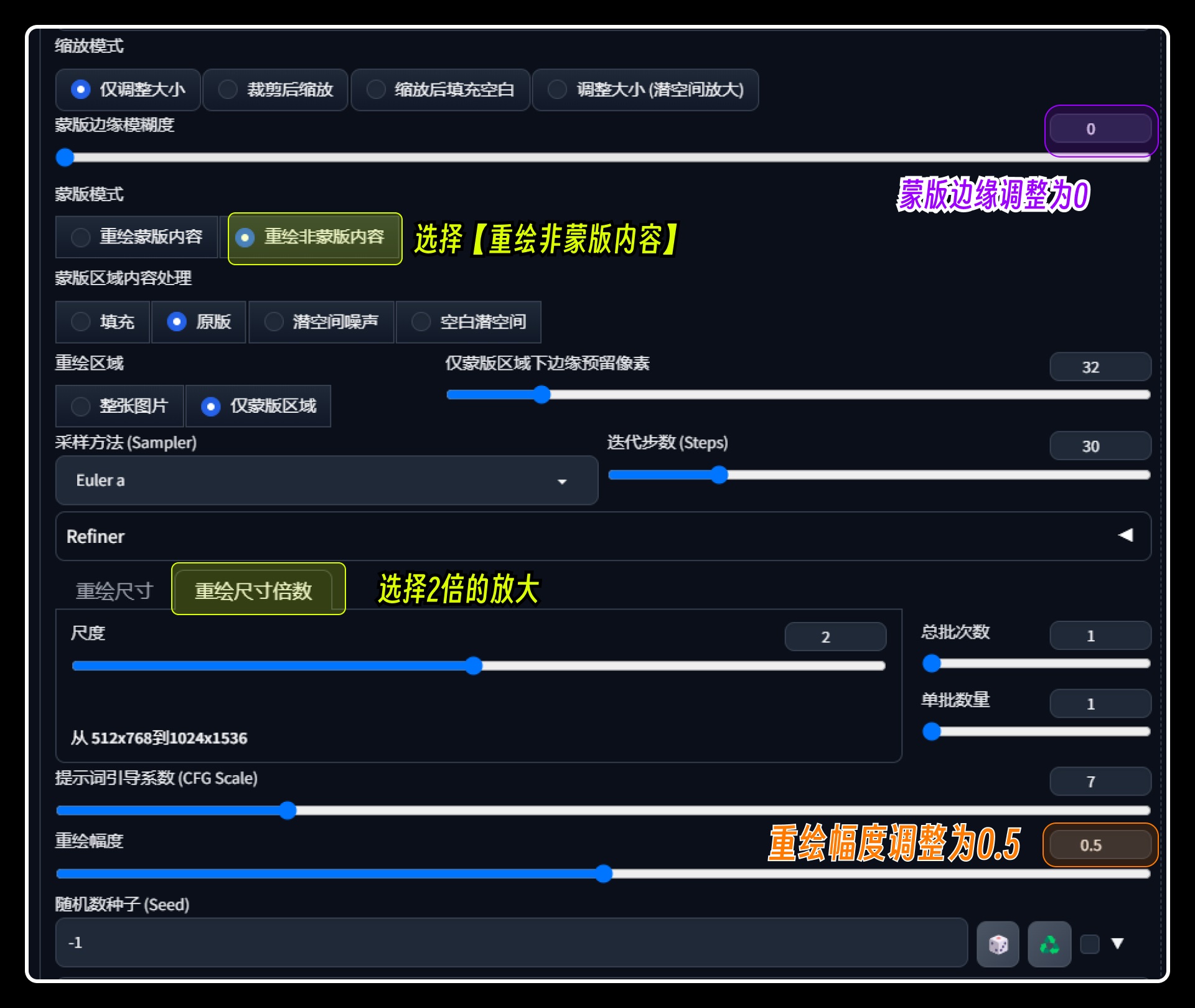 深度解析！如何用Stable Diffusion实现模特精准换装？