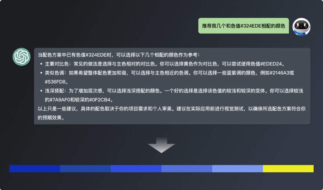 AI如何应用到UX设计？来看这份案例大全！